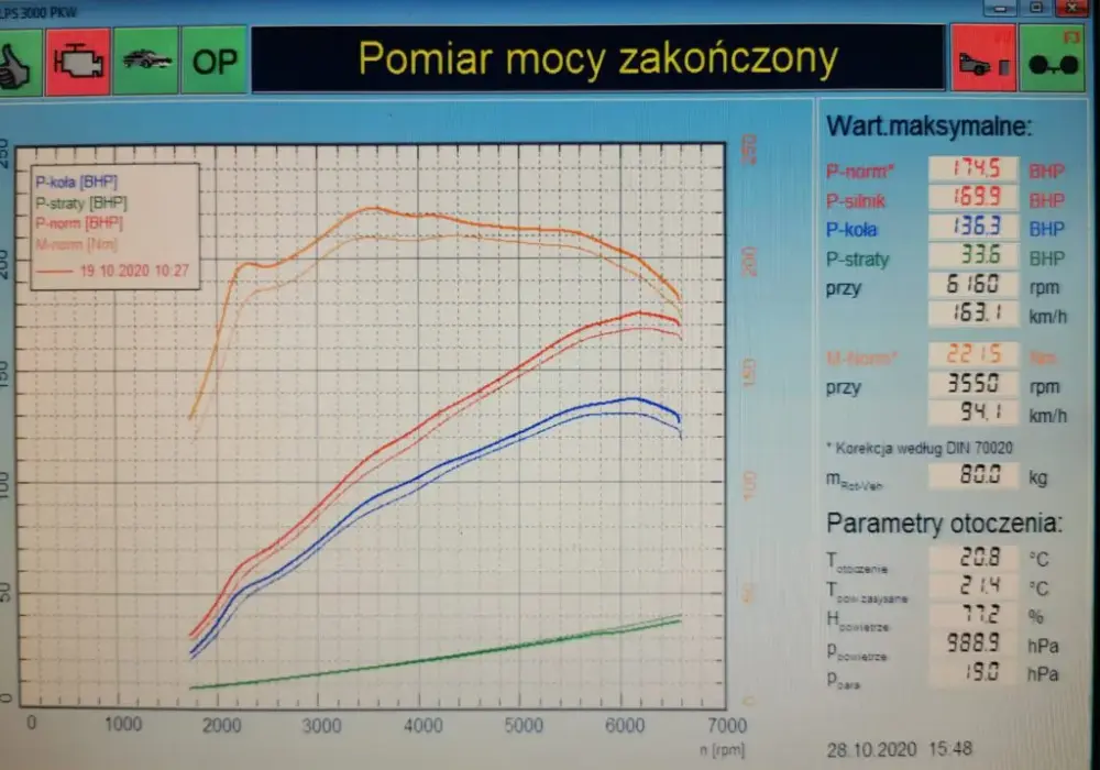 Chip tuning Mazdy 3 2.0 165 KM - realny wzrost mocy i skutki modyfikacji