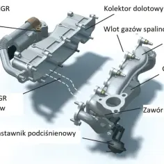 Zawór EGR Ford: Objawy, naprawa, koszty. Czy zaślepiać?