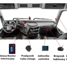  Systemy antywłamaniowe i alarmy samochodowe dla parkingów - jak wybrać najlepsze zabezpieczenie?