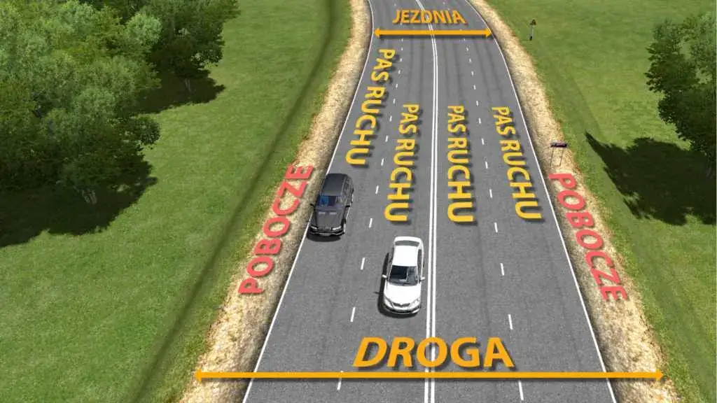 Zdjęcie Różnice między drogą dwujezdniową a jednojezdniową: co oznaczają?