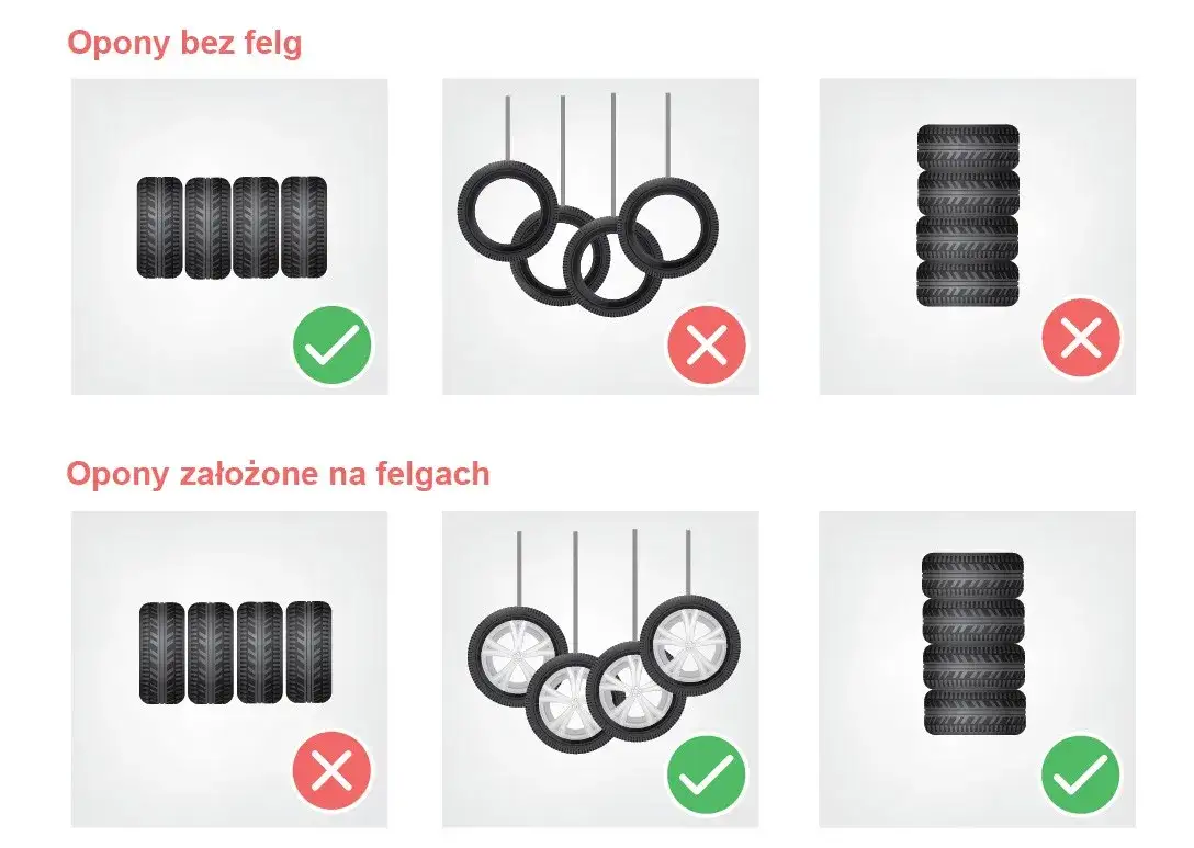 Zdjęcie Jak przechować opony bez felg: 5 najważniejszych zasad bezpiecznego składowania