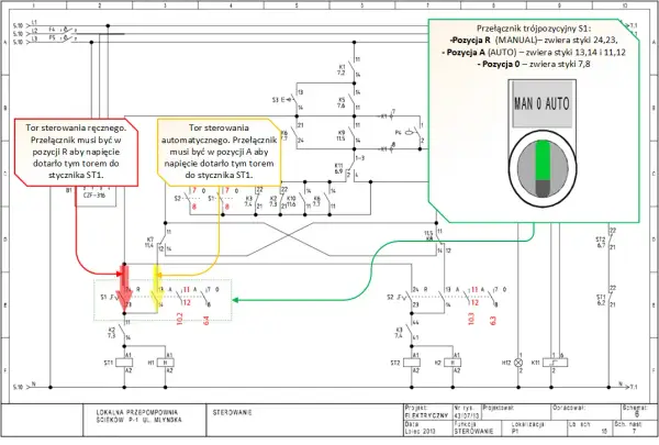  Układ elektryczny i elektryka samochodowa - poradnik dla kierowców